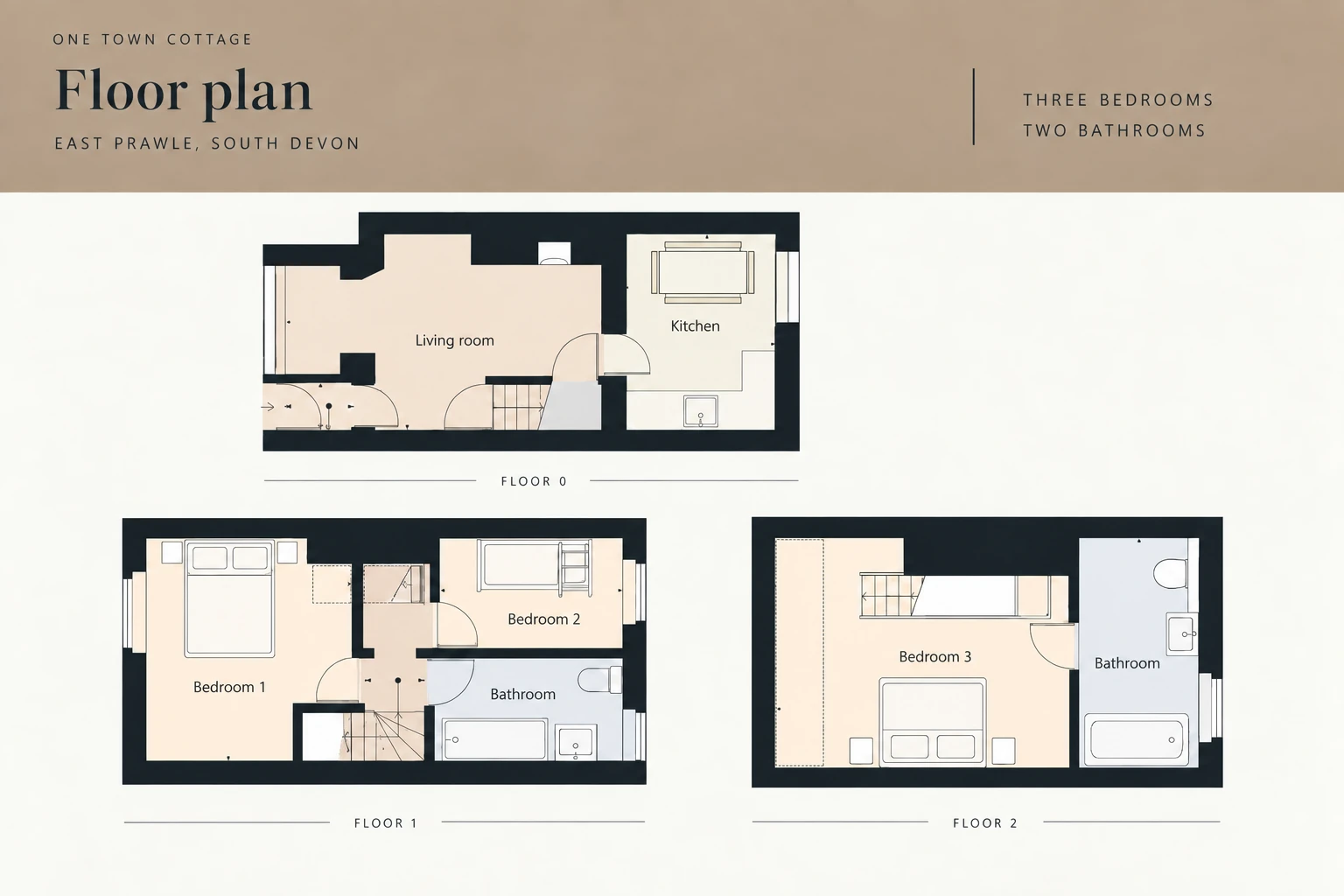 Floor plan of One Town Cottage showing the three floors, three bedrooms and two bathrooms